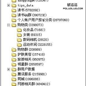 郵件營(yíng)銷數(shù)據(jù)庫(kù)目錄