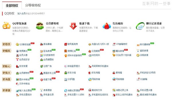 看QQ會員如何實現(xiàn)品牌資產(chǎn)增值？,互聯(lián)網(wǎng)的一些事