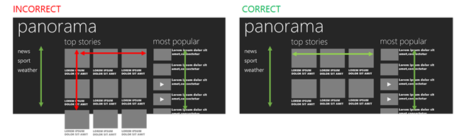 UI設(shè)計師干貨！Windows Phone 8設(shè)計指南