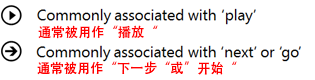 UI設(shè)計師干貨！Windows Phone 8設(shè)計指南