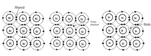 沙子做的CPU 什么賣那么貴？