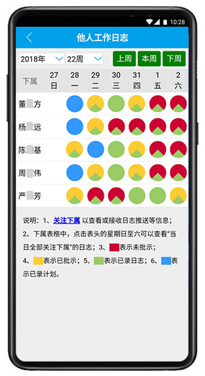 點(diǎn)晴OA移動(dòng)辦公OA